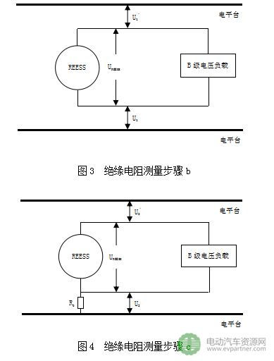 工信部公示|强制性国标《电动汽车安全要求（征求意见稿）》