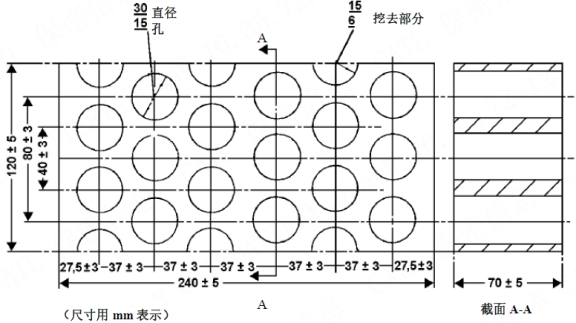 工信部：强标《电动汽车用锂离子动力蓄电池安全要求》征求意见