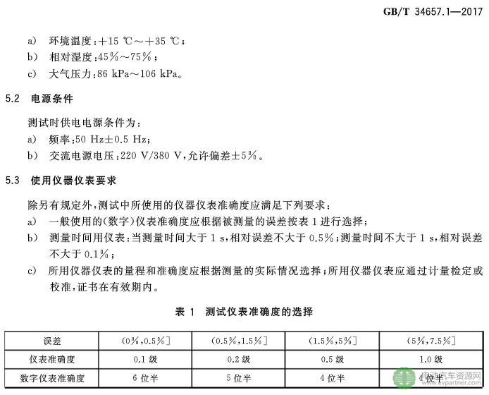 国标委发布电动汽车传导充电互操作性测试规范 第1部分：供电设备