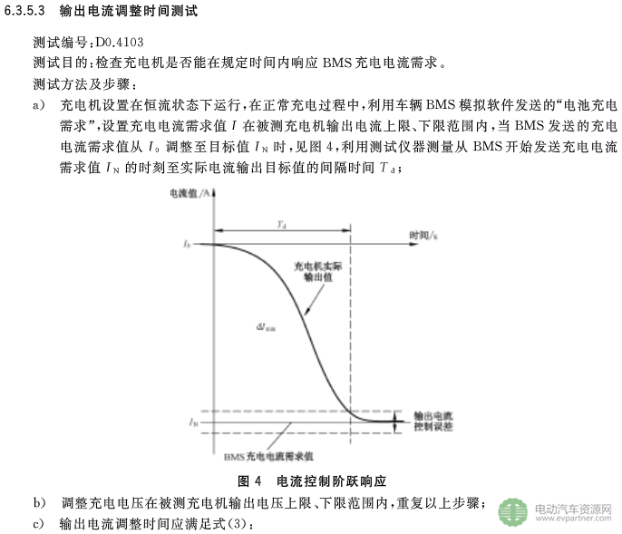 国标委发布电动汽车传导充电互操作性测试规范 第1部分：供电设备