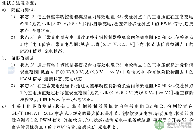 国标委发布电动汽车传导充电互操作性测试规范 第1部分：供电设备