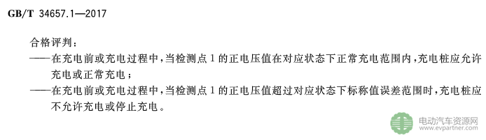 国标委发布电动汽车传导充电互操作性测试规范 第1部分：供电设备