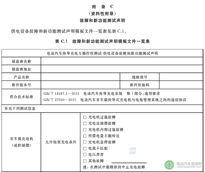 国标委发布电动汽车传导充电互操作性测试规范 第1部分：供电设备