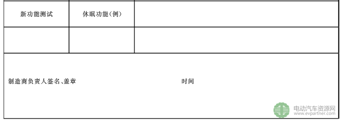 国标委发布电动汽车传导充电互操作性测试规范 第1部分：供电设备