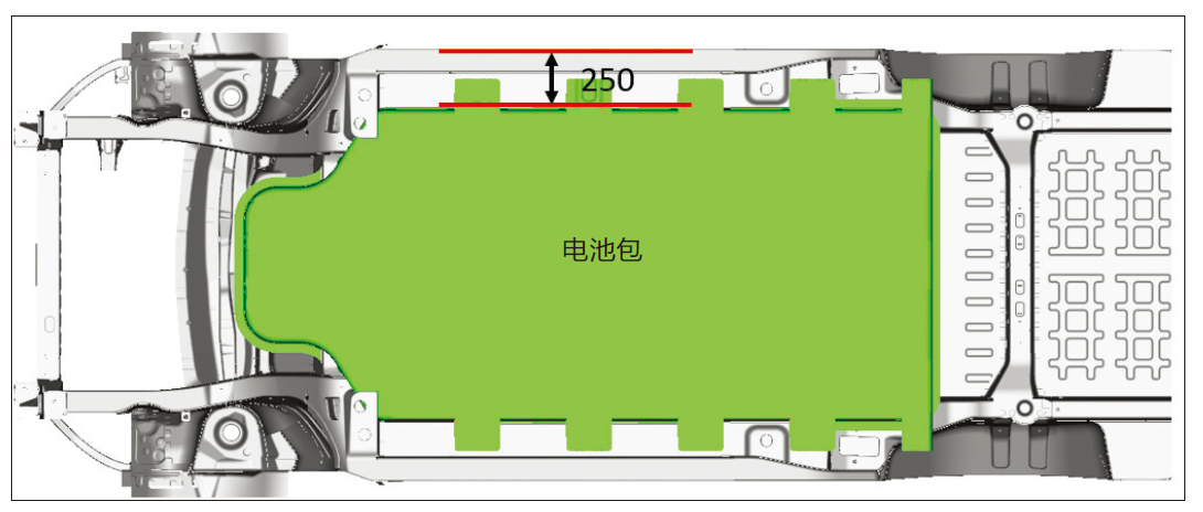 纯电动乘用车动力电池包整车布置集成研究