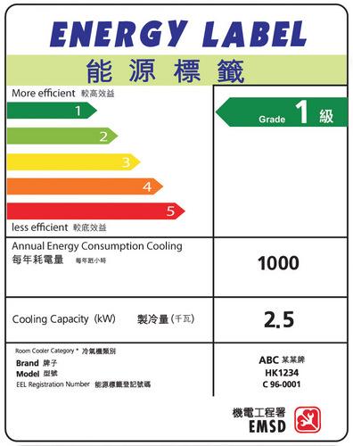 香港能效标签.jpg